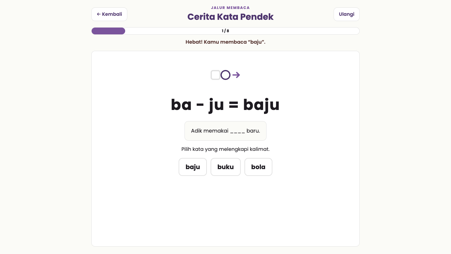 Tampilan Cerita Kata Pendek dengan keping ba dan ju membentuk kata baju.