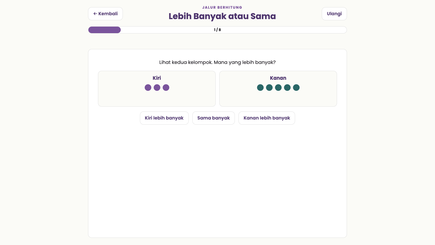 Tampilan Lebih Banyak atau Sama dengan dua kelompok benda berdampingan.